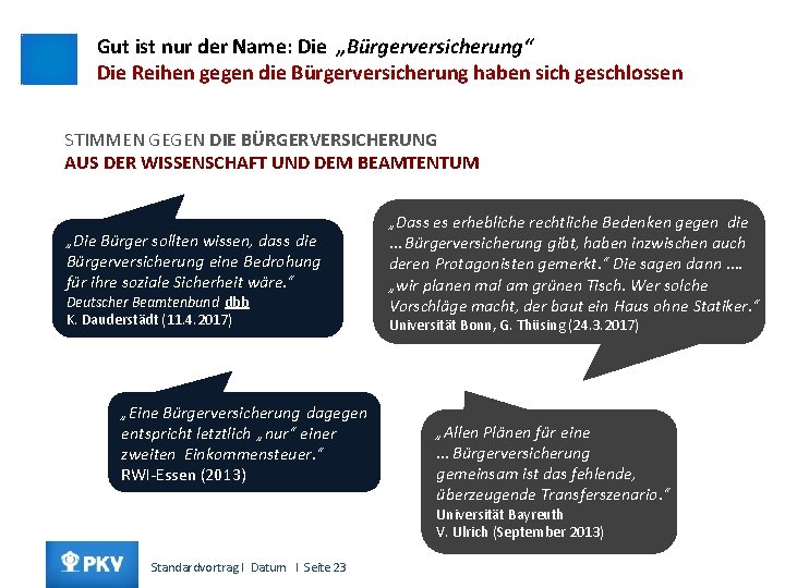 Gut ist nur der Name: Die „Bürgerversicherung“ Die Reihen gegen die Bürgerversicherung haben sich