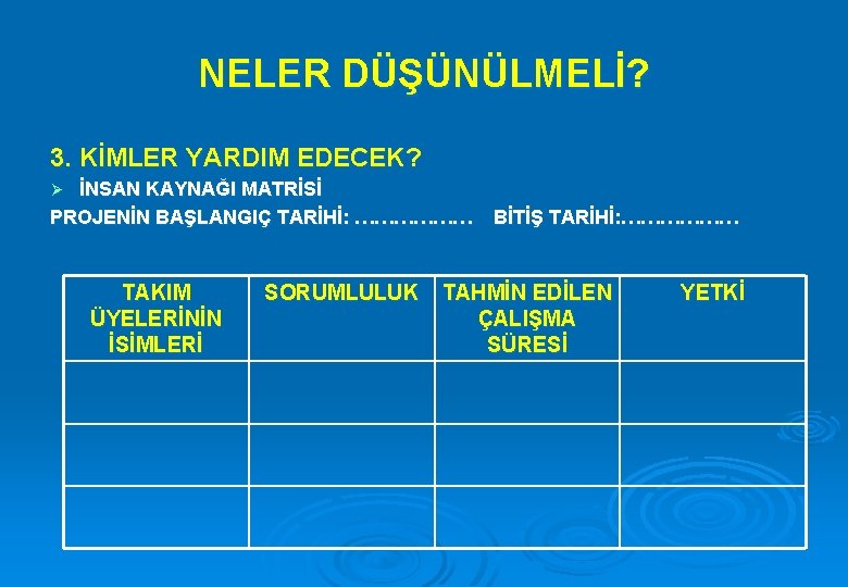NELER DÜŞÜNÜLMELİ? 3. KİMLER YARDIM EDECEK? İNSAN KAYNAĞI MATRİSİ PROJENİN BAŞLANGIÇ TARİHİ: ……………… Ø