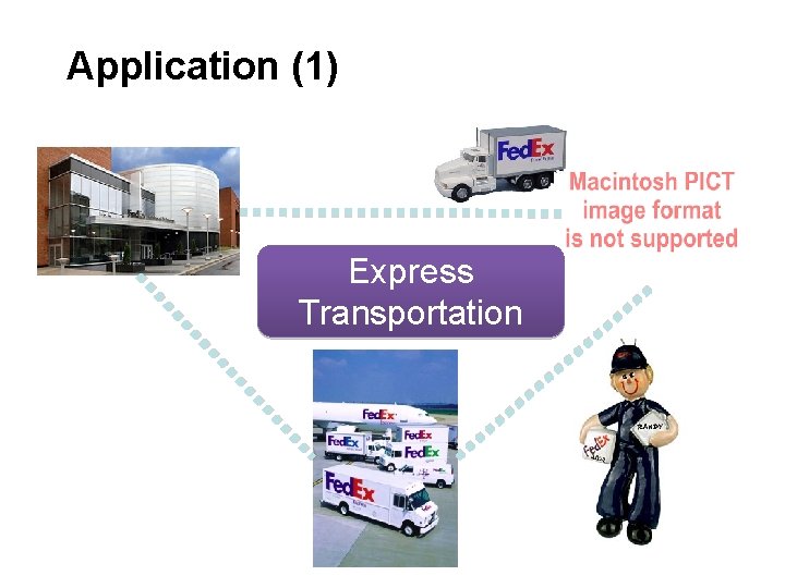 Application (1) Express Transportation 