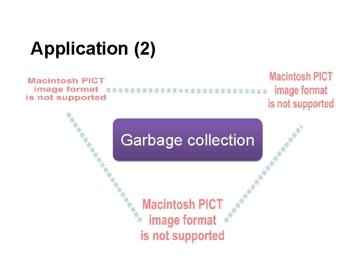 Application (2) Garbage collection 