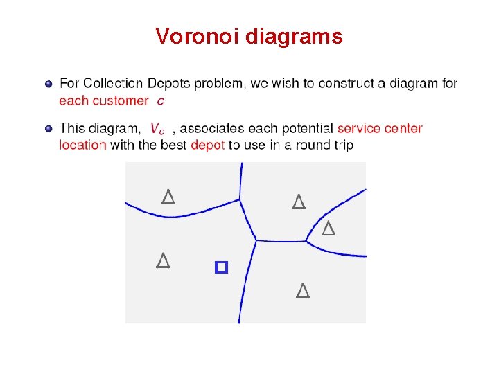 Voronoi diagrams 