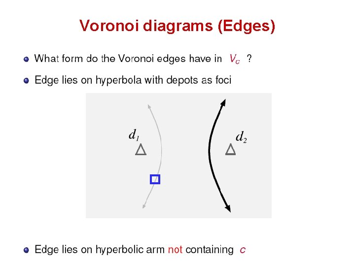 Voronoi diagrams (Edges) 
