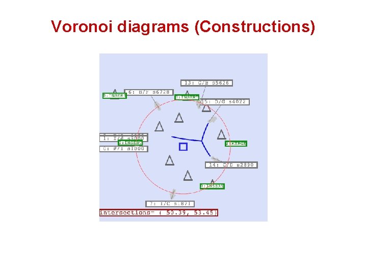 Voronoi diagrams (Constructions) 