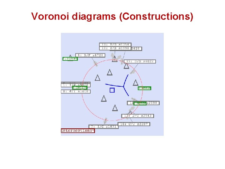 Voronoi diagrams (Constructions) 