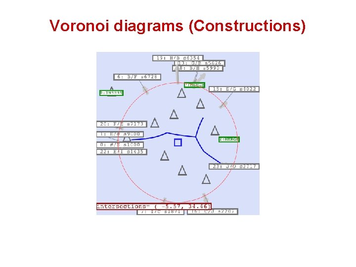 Voronoi diagrams (Constructions) 