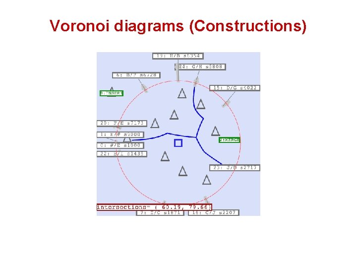 Voronoi diagrams (Constructions) 