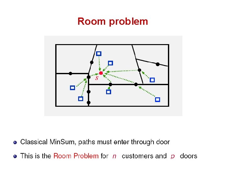 Room problem 