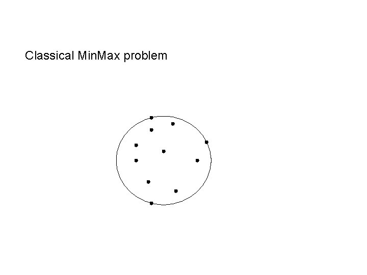 Classical Min. Max problem 