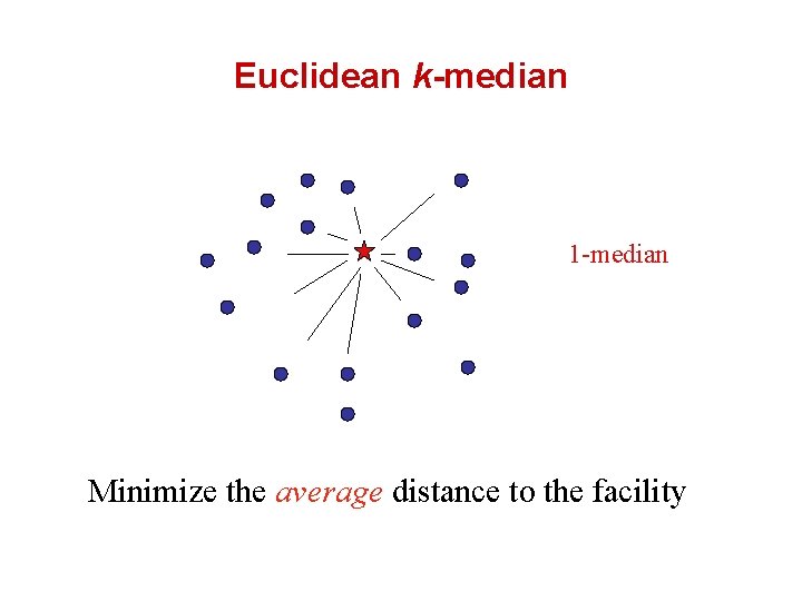 Euclidean k-median 1 -median Minimize the average distance to the facility 