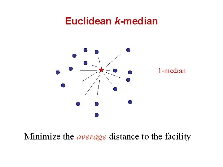 Euclidean k-median 1 -median Minimize the average distance to the facility 