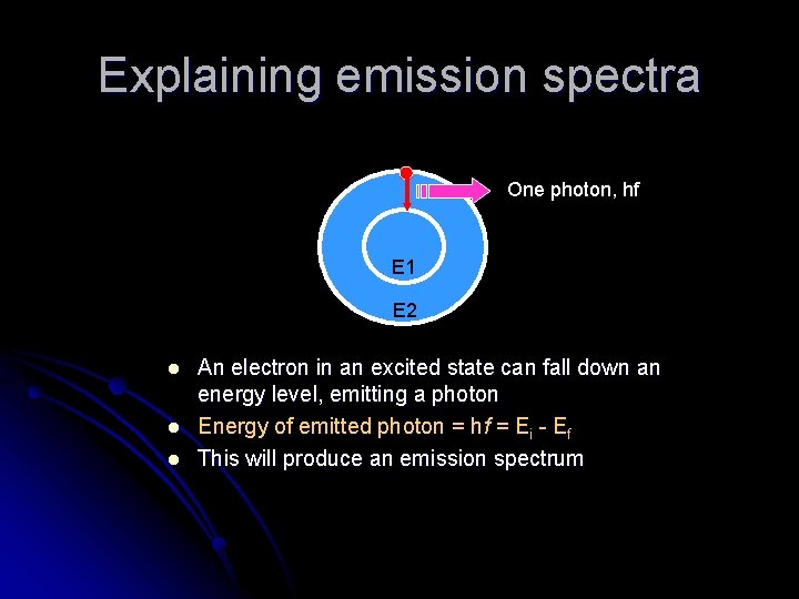 Explaining emission spectra One photon, hf E 1 E 2 l l l An Explaining emission spectra One photon, hf E 1 E 2 l l l An