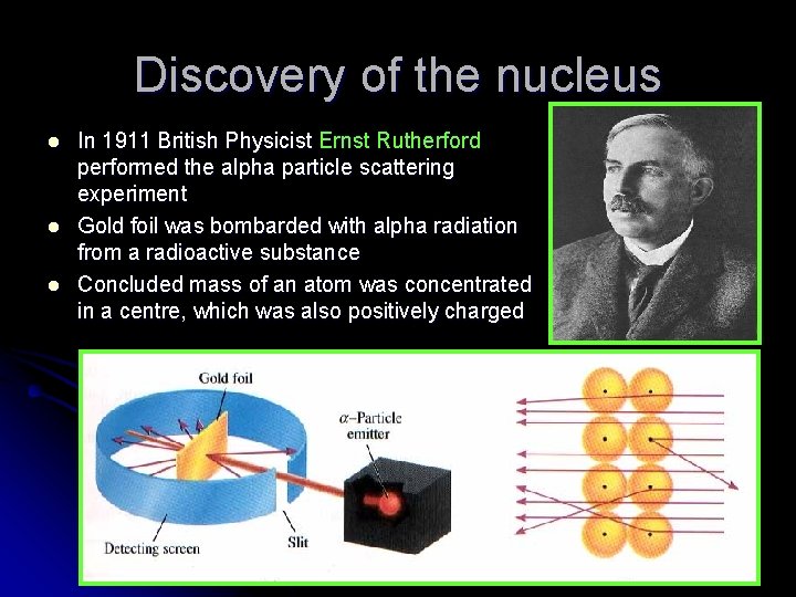Discovery of the nucleus l l l In 1911 British Physicist Ernst Rutherford performed Discovery of the nucleus l l l In 1911 British Physicist Ernst Rutherford performed