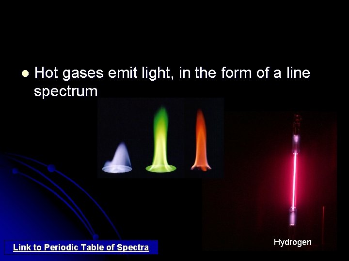 l Hot gases emit light, in the form of a line spectrum Link to l Hot gases emit light, in the form of a line spectrum Link to