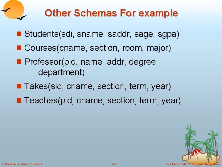 Other Schemas For example n Students(sdi, sname, saddr, sage, sgpa) n Courses(cname, section, room,