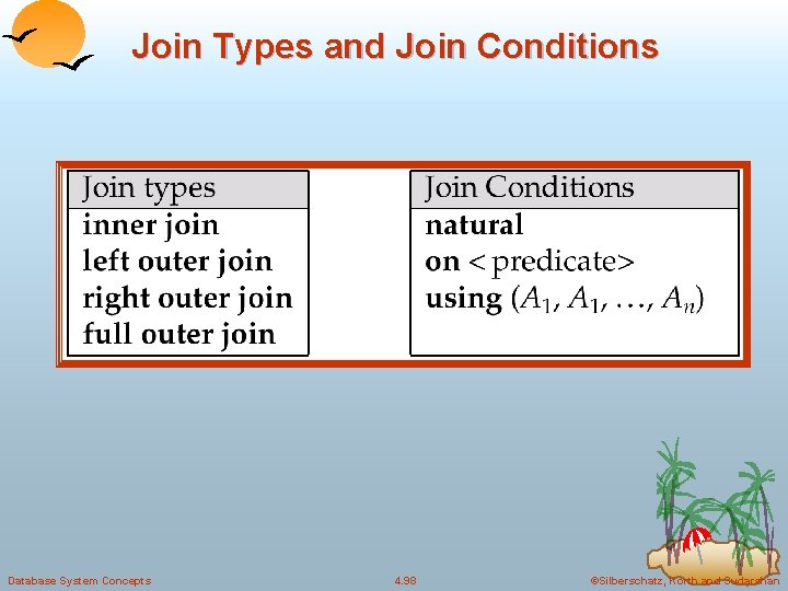 Join Types and Join Conditions Database System Concepts 4. 98 ©Silberschatz, Korth and Sudarshan