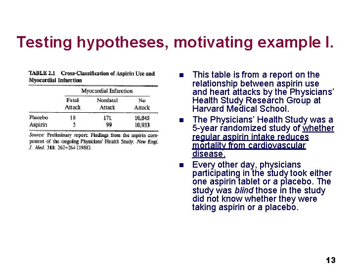 Testing hypotheses, motivating example I. n n n This table is from a report