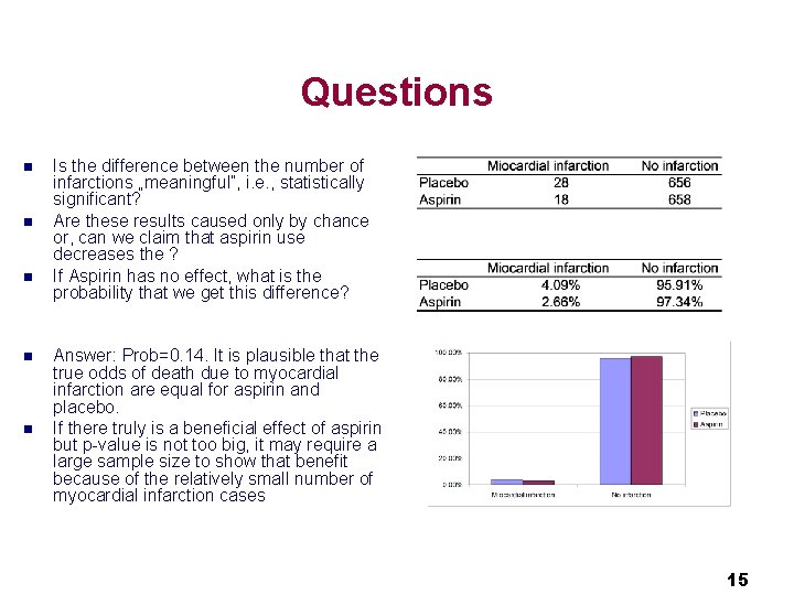 Questions n n n Is the difference between the number of infarctions „meaningful”, i.