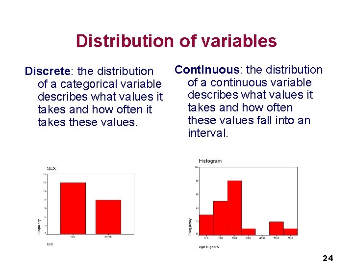 Distribution of variables Discrete: the distribution of a categorical variable describes what values it