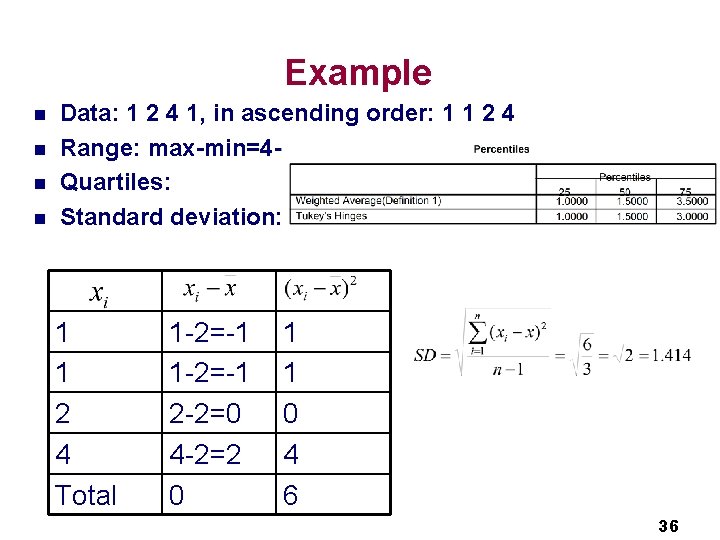 Example n n Data: 1 2 4 1, in ascending order: 1 1 2