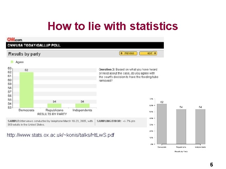 How to lie with statistics http: //www. stats. ox. ac. uk/~konis/talks/Ht. Lw. S. pdf