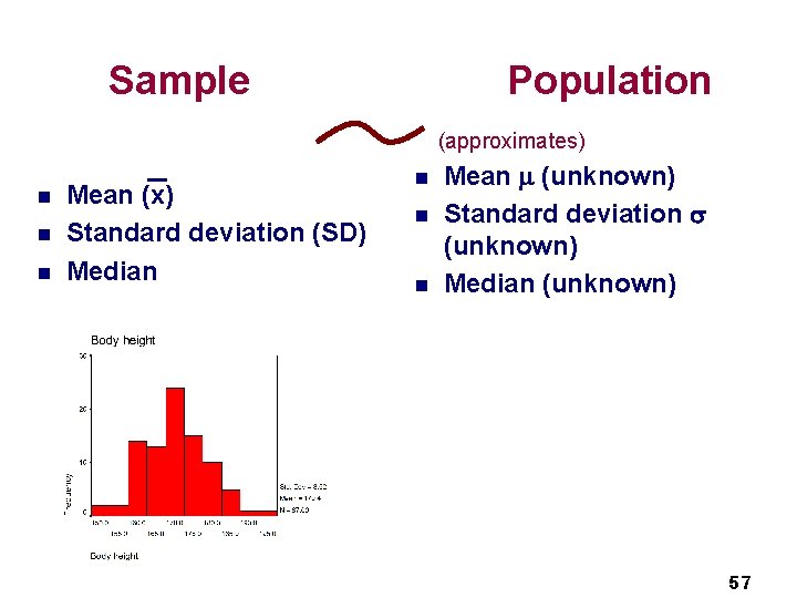 Sample Population (approximates) n n n Mean (x) Standard deviation (SD) Median n Mean