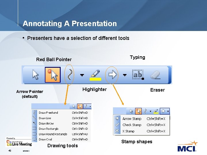 Annotating A Presentation • Presenters have a selection of different tools Typing Red Ball
