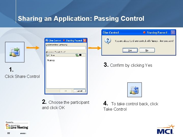 Sharing an Application: Passing Control Nancy 1. 3. Confirm by clicking Yes Click Share