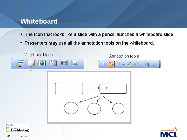 Whiteboard • The Icon that looks like a slide with a pencil launches a