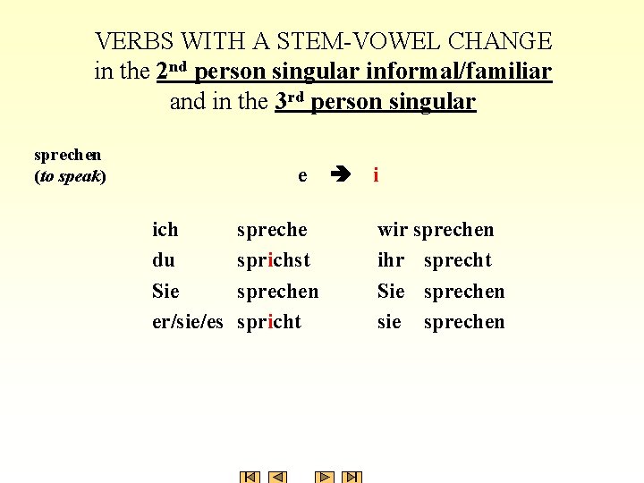 sein Englisch to be Infinitiv IndividualIndividuals Singular 1