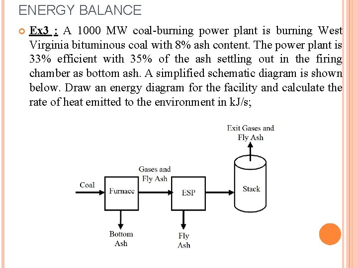 ENERGY BALANCE Ex 3 : A 1000 MW coal-burning power plant is burning West