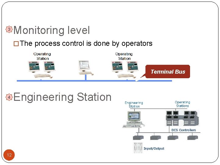 3 Monitoring level � The process control is done by operators Terminal Bus 4