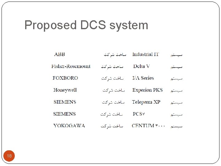 Proposed DCS system 18 