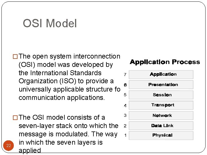 OSI Model � The open system interconnection (OSI) model was developed by the International