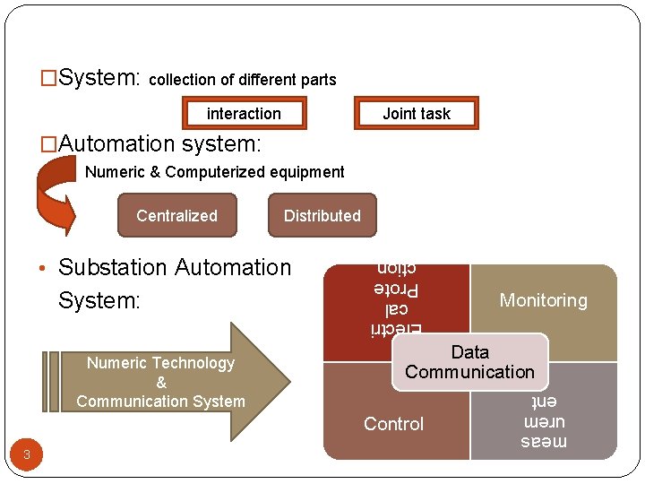 �System: collection of different parts interaction Joint task �Automation system: Numeric & Computerized equipment
