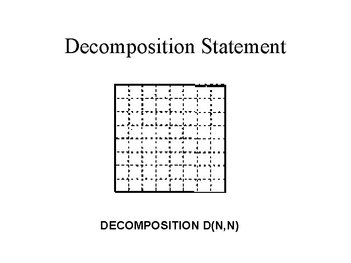 Decomposition Statement DECOMPOSITION D(N, N) 
