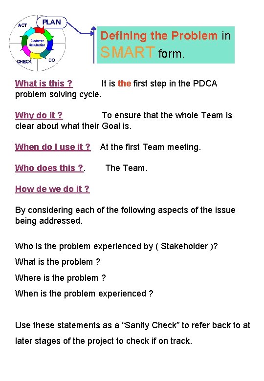 Defining the Problem in SMART form. What is this ? It is the first