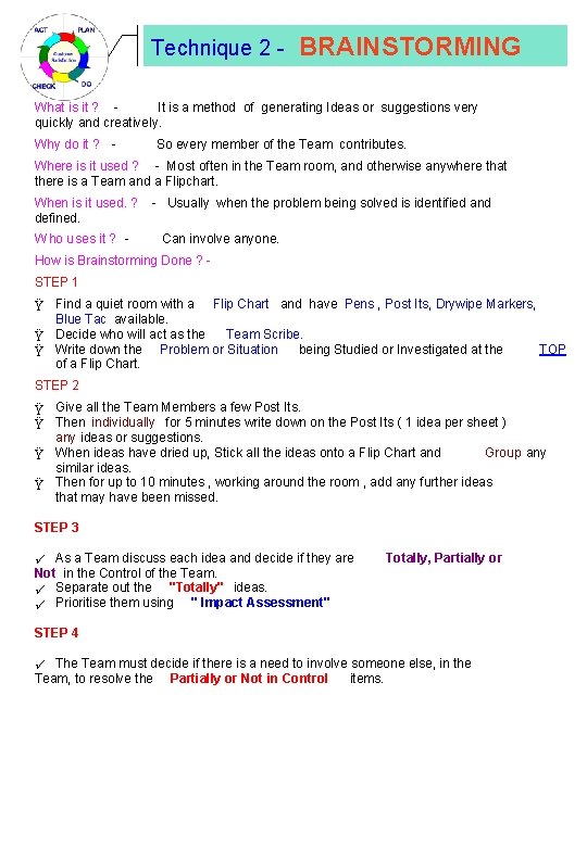 Technique 2 - BRAINSTORMING What is it ? It is a method of generating