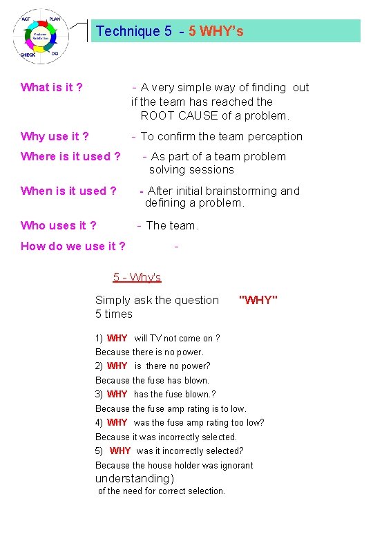 Technique 5 - 5 WHY’s What is it ? - A very simple way