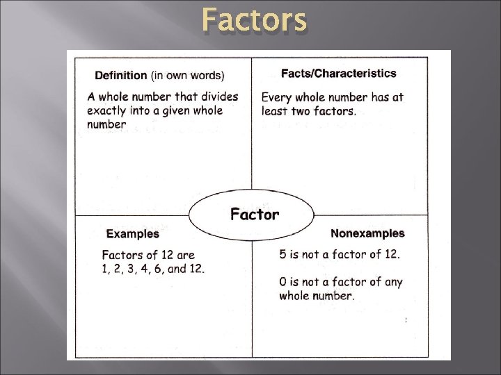 Factors 