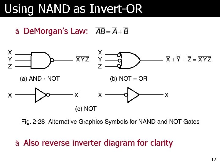 Using NAND as Invert-OR ã De. Morgan’s Law: ã Also reverse inverter diagram for