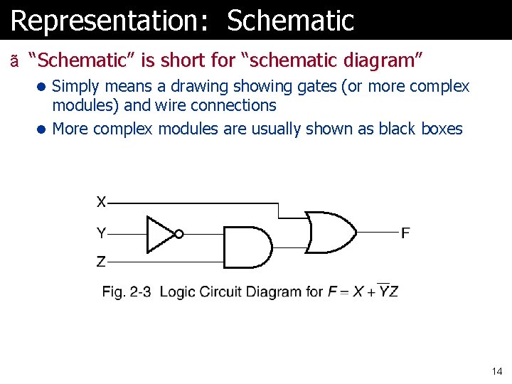 Representation: Schematic ã “Schematic” is short for “schematic diagram” l Simply means a drawing