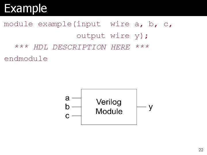 Example module example(input output *** HDL DESCRIPTION endmodule wire HERE a, b, c, y);