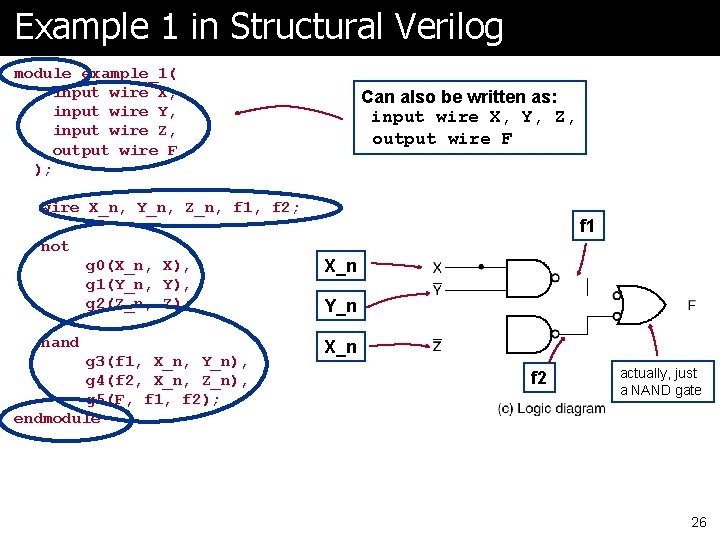 Example 1 in Structural Verilog module example_1( input wire X, input wire Y, input