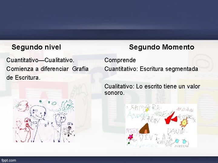 Segundo nivel Cuantitativo—Cualitativo. Comienza a diferenciar Grafía de Escritura. Segundo Momento Comprende Cuantitativo: Escritura