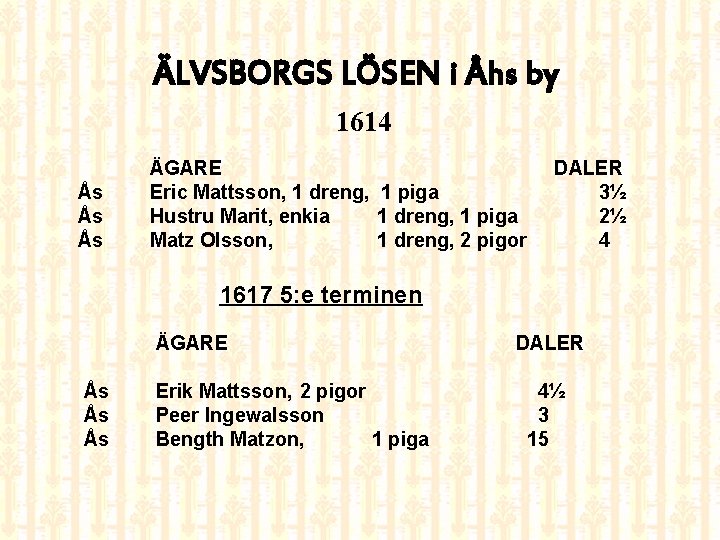 ÄLVSBORGS LÖSEN i Åhs by 1614 Ås Ås Ås ÄGARE Eric Mattsson, 1 dreng,