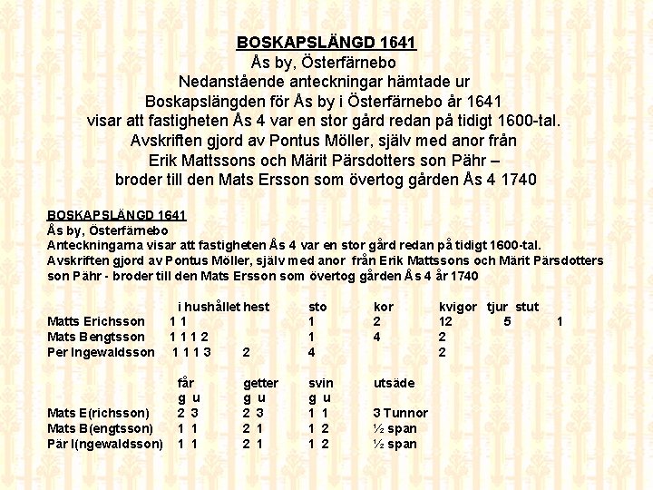 BOSKAPSLÄNGD 1641 Ås by, Österfärnebo Nedanstående anteckningar hämtade ur Boskapslängden för Ås by i