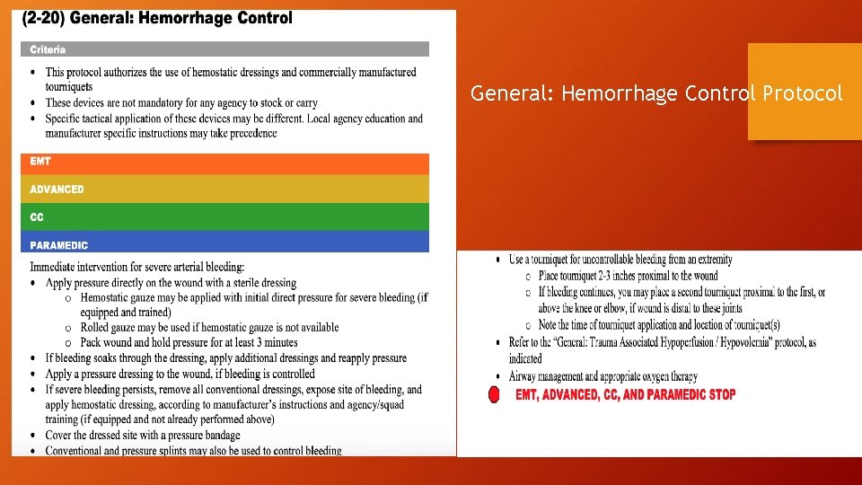 General: Hemorrhage Control Protocol 