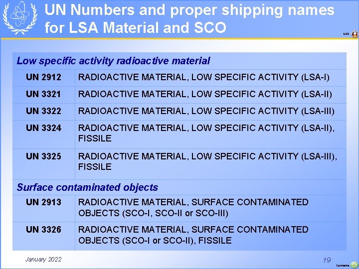 UN Numbers and proper shipping names for LSA Material and SCO END Low specific