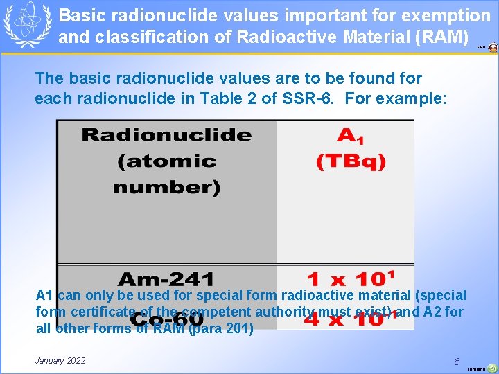 Basic radionuclide values important for exemption and classification of Radioactive Material (RAM) END The