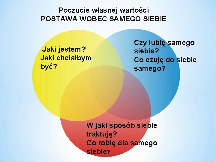 Poczucie własnej wartości POSTAWA WOBEC SAMEGO SIEBIE Jaki jestem? Jaki chciałbym być? Czy lubię